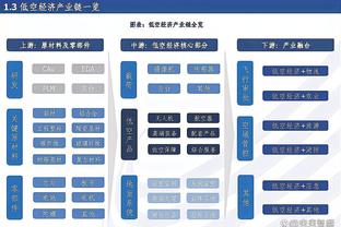 扎克-科林斯谈阵容改变：两个大个空间不好 这是重要原因